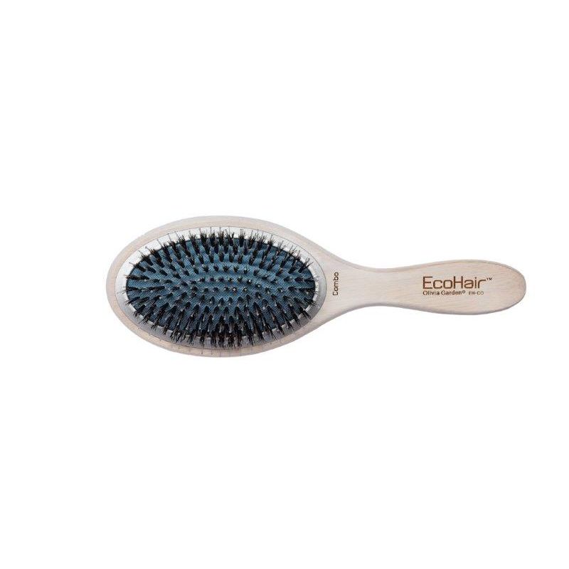 EcoHair Combo