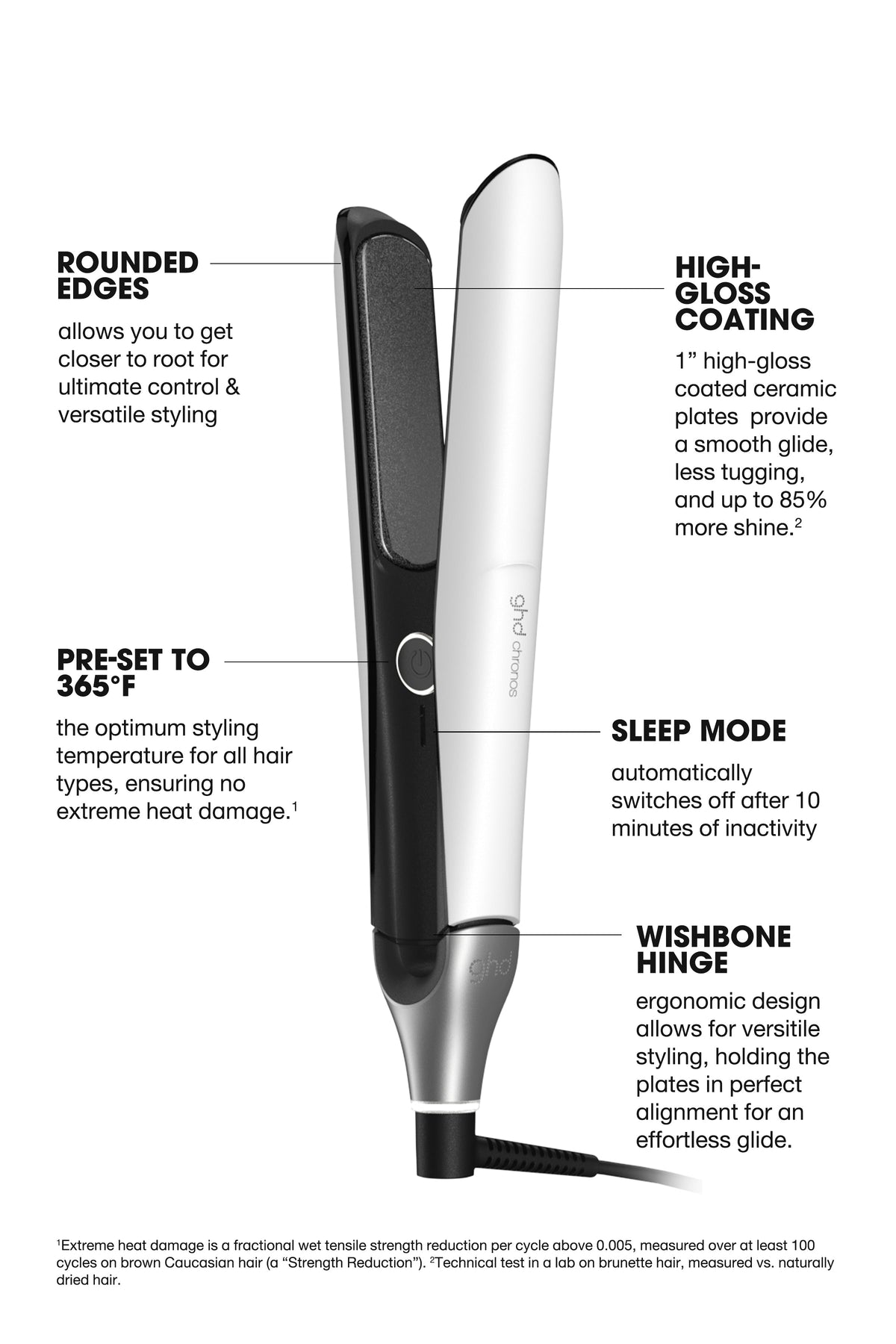 ghd Chronos feature overview — rounded edges, high-gloss plates, preset 365F, sleep mode