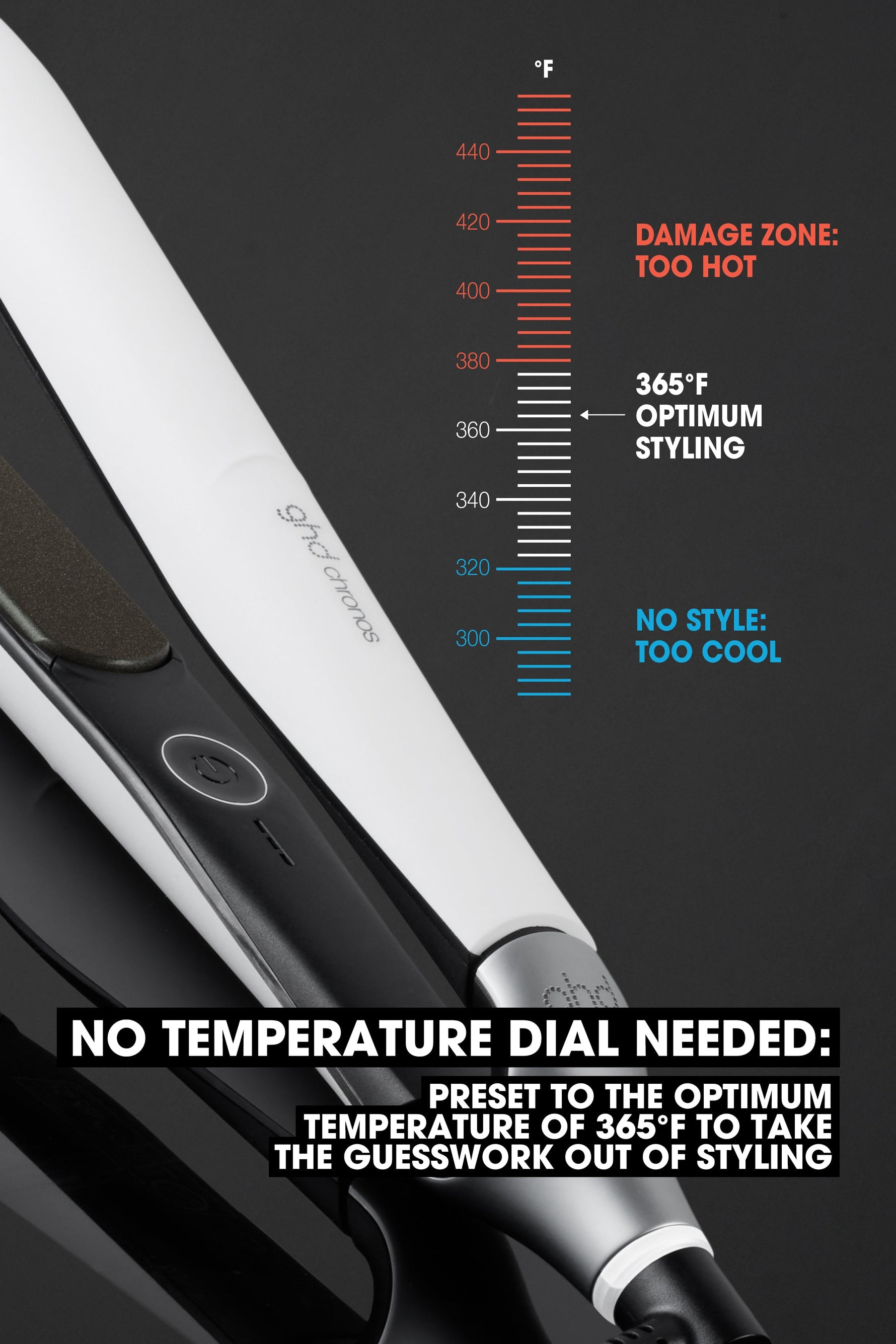 ghd Chronos preset to the optimum 365F styling temperature