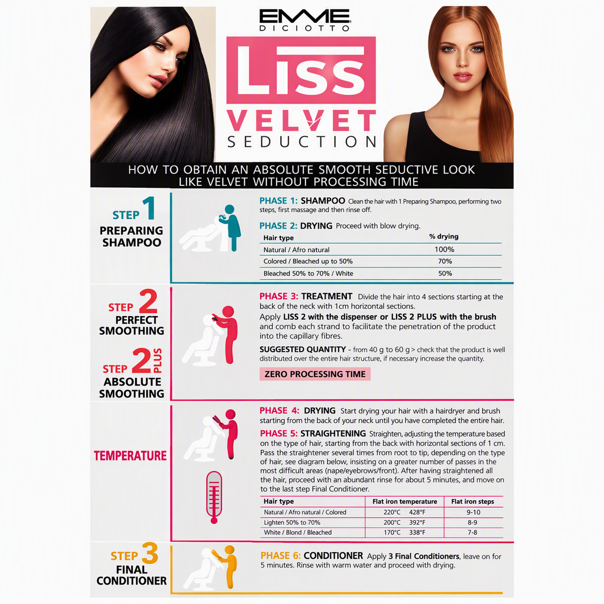 Liss Velvet Try me Promotion